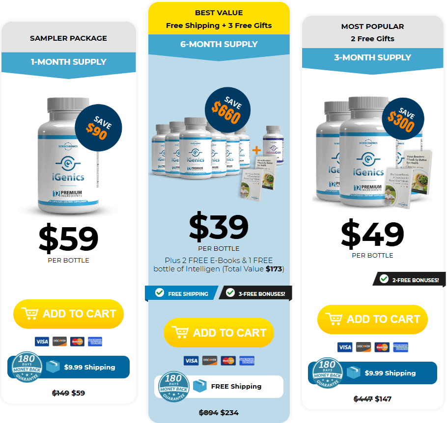 3 Days iGenics Offer